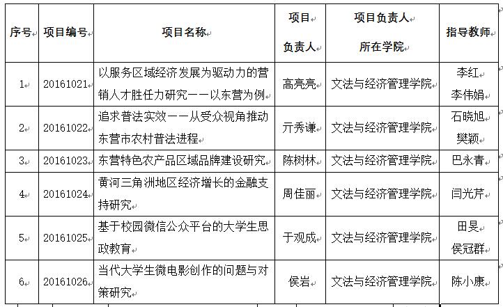 QQ截图20160504140732.jpg
